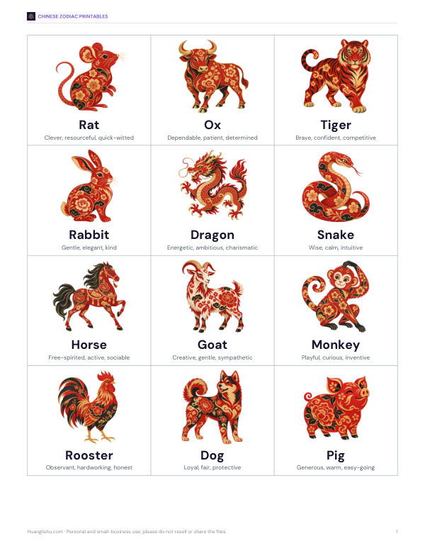Preview of Printable Chinese Zodiac Animal Cards